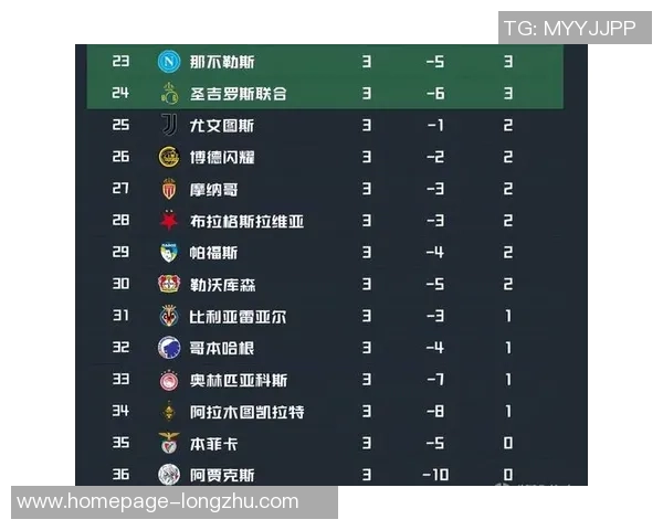 利物浦与拜仁欧冠激战即将开启精彩直播全程回顾与分析